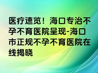 医疗速览！海口专治不孕不育医院呈现-海口市正规不孕不育医院在线揭晓